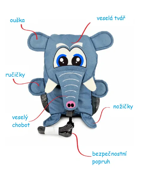 Detský batoh Hugger Animal - Edward Elephant