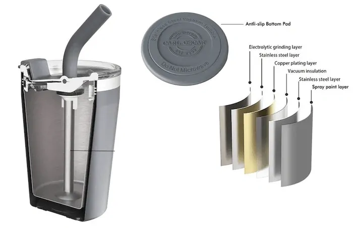 Termo pohárik Carl Oscar Tumbler 0,25 l - Turquoise