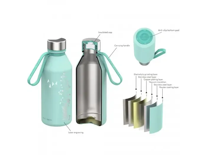 Nerezová termoska Carl Oscar Spirit TEMPflask 0,5 L - Green/Harmony