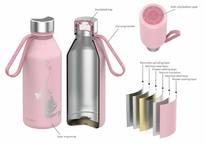 Nerezová termoska Carl Oscar Spirit TEMPflask 0,5 L - Pink/Passion