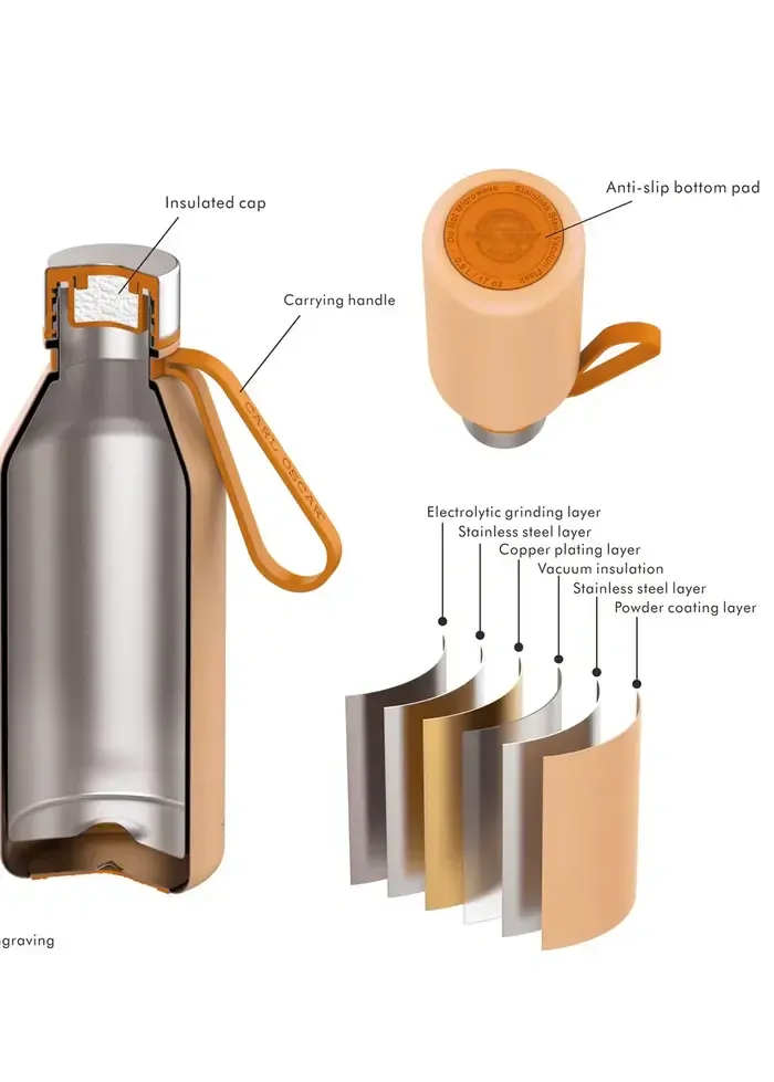 Nerezová termoska Carl Oscar Spirit TEMPflask 0,5 L - Orange/Energy