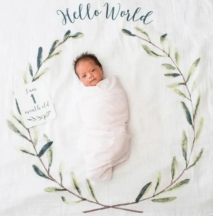Súprava fotodeky a kartičiek Lulujo - Hello World