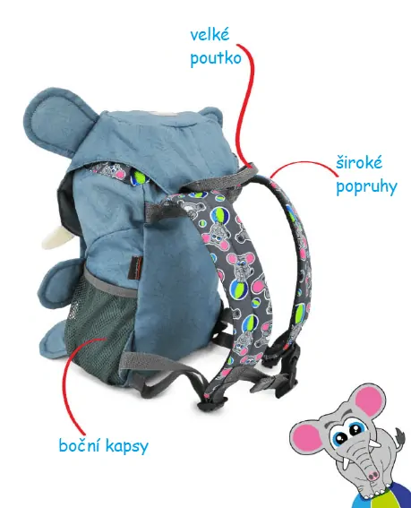 Detský batoh Hugger Animal - Edward Elephant