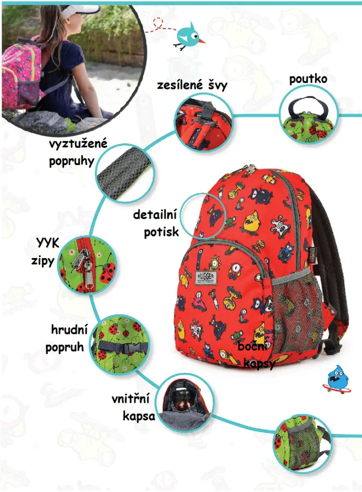 Detský batoh Hugger Totty Tripper M - Google eyes