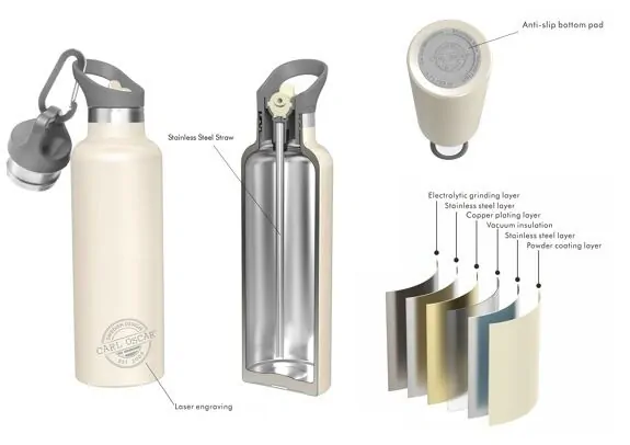 Nerezová termoska Carl Oscar Spirit TEMPflask 0,7 L - Pink