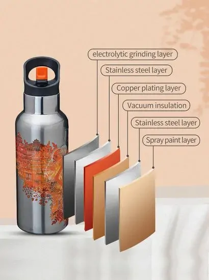 Nerezová termoska Carl Oscar Wisdom TEMPflask 0,5 L - Water